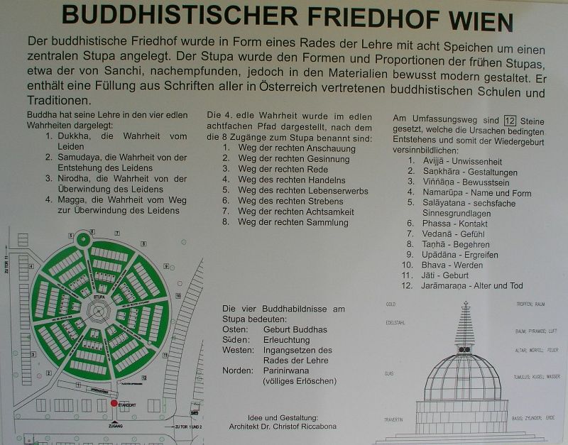 Buddhistischer Friedhof im Zentralfriedhof in Wien