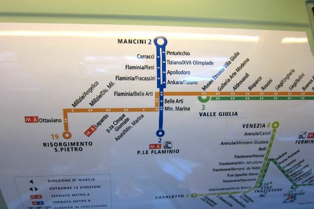 Haltestellen Straßenbahn - Roma MAXXI